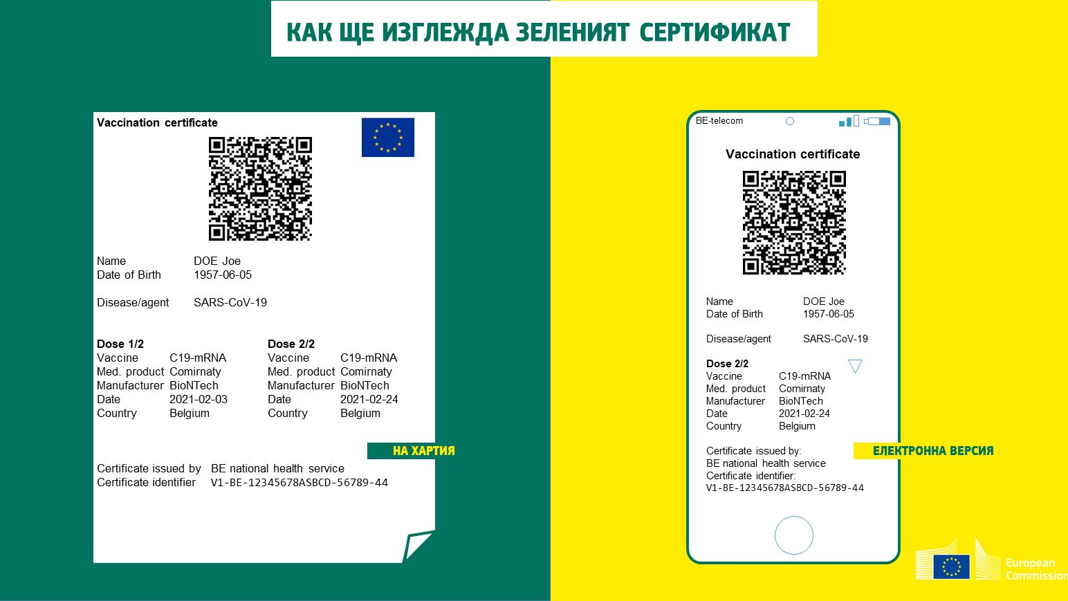 Vsichki Sertifikati Za Postaveni Vaksini She Bdat Preizdadeni Economy Bg