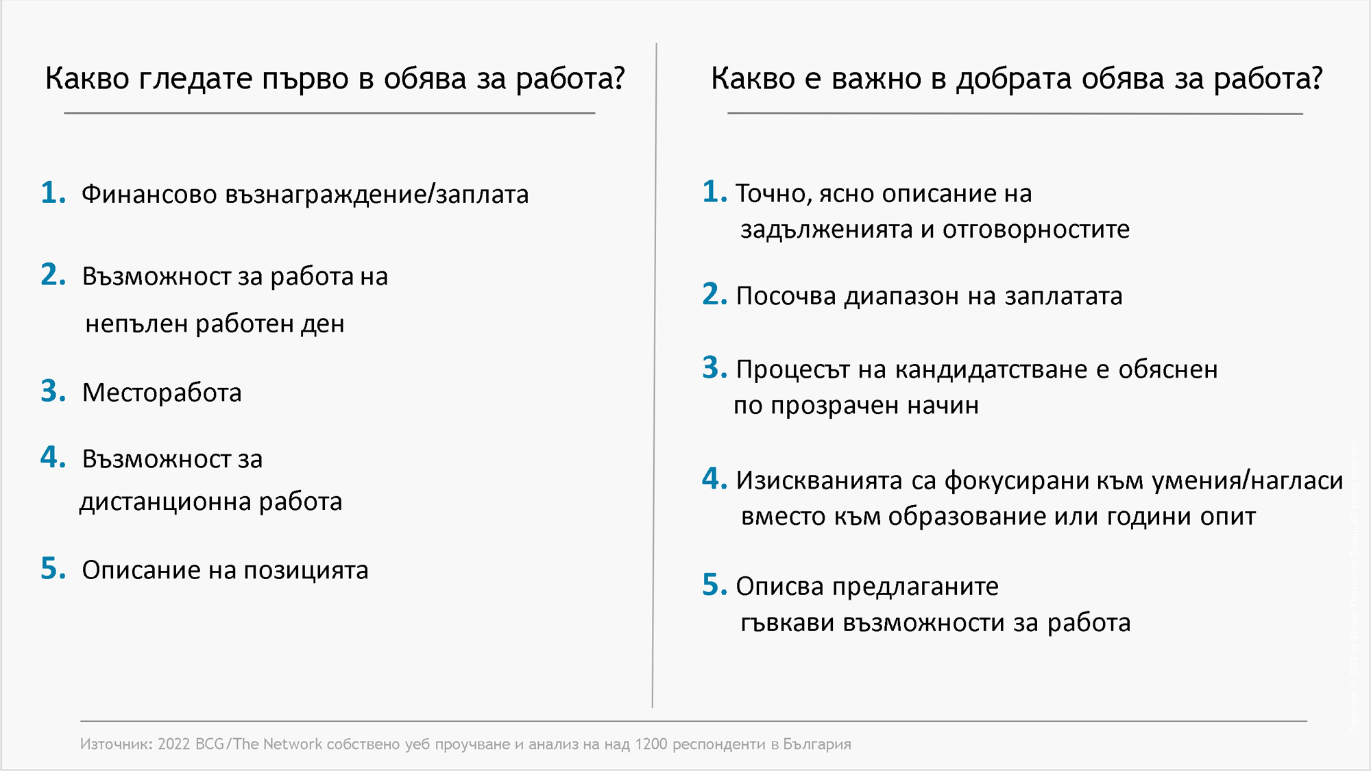 Заплатата е първото нещо, което кандидатите искат да видят в обява за ...