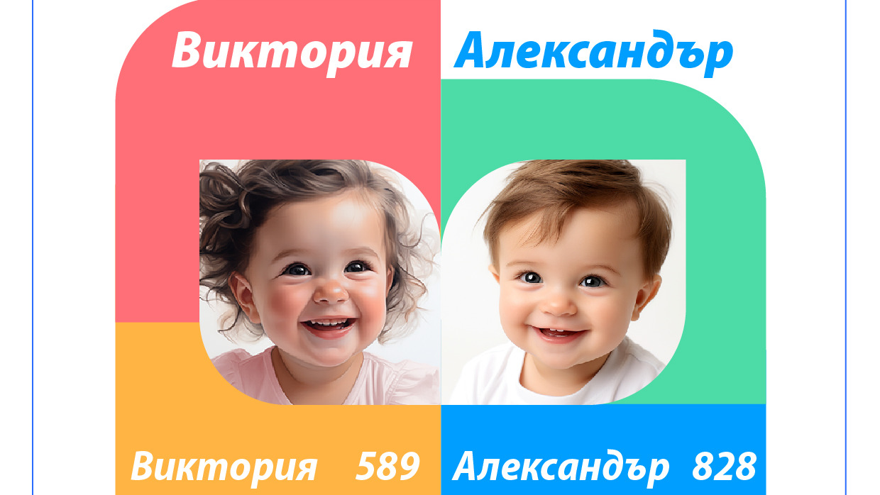 Ето кои са най-предпочитаните бебешки имена в България - Economy.bg